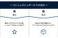 コンシェルジュサービスの流れはこちら