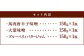 熊本産ひろのすけ オリジナル「人気セレクトセット」馬肉味噌・大葉味噌・ブルーベリィ バタージャム