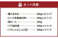 熊本県産 火の君ポーク 詰合せ