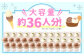 2Lアイスセット(バニラ・チョコ)