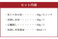 馬トロ丼の素& 馬刺し & 馬刺し専用醬油の馬尽くしセット