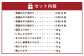 海苔の詰め合わせセットL