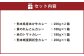 熊本の特産品を使ったレトルトカレーセット 5人前
