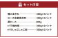 熊本県産 火の君ポーク  詰合せ