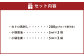 大トロ馬刺し 200g
