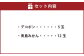 熊本県産デコポンと熊本市産青島みかんセット