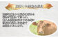 あか牛 切り落とし スライス 約500g （約250g×2パック）