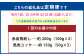 【12ヶ月定期便】 赤身馬刺し・馬さくらユッケセット 200g＋150g 計4.2kg