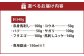 【桜屋】馬刺し 6種セット