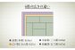 五八間4.5帖上敷き 264cm×264cm ござ