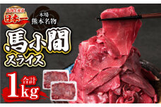 馬小間スライス 1kg (500g×2) ジビエ 馬肉 赤身 低カロリー 高タンパク