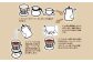 コーヒーの淹れ方