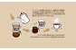 コーヒーの淹れ方