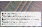 淡く優しい色合いの紫陽花色のラグです。