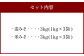 麦みそ ＆ 米みそ 6kg セット
