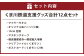 くま川鉄道支援グッズ 12点 セット （B）