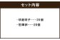 「球磨球子」「恒輝卵」各20個　計40個の食べ比べ 