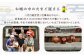 「球磨球子」「恒輝卵」各20個　計40個の食べ比べ 