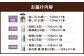 【コラボ定期6回】人吉球磨 米焼酎 6種 飲み比べセット