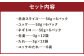 【フジチク ふじ馬刺し】おつまみ馬刺しセット6人前（赤身スライス50g×6 ユッケ50g×6 ネギトロ50g×6）