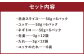 【フジチク ふじ馬刺し】おつまみ馬刺しセット6人前（赤身スライス50g×6 ユッケ50g×6 ネギトロ50g×6）
