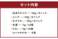 【フジチク ふじ馬刺し】おつまみ馬刺しセット8人前（赤身スライス50g×8 ユッケ50g×8 ネギトロ50g×8）