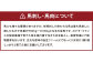 馬刺し赤身・タタキ・ユッケセット 合計290g