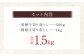 黒樺牛  切り落とし 500g×1パック + 樺姫牛 切り落とし 1000g×1パック 食べ比べ 計1.5kg
