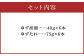 人吉球磨産 の ゆず胡椒 40g と ゆずたれ 75g 各6本 セット 【計12本】