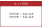 人吉球磨産 の ゆず七味 と ゆずの香 （ユズ皮粉末） 各10本 セット 【計20本】