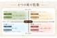 吟香 鳥飼 720ml×2本