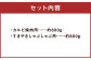 くまもとあか牛 カルビ焼肉用 約800g・すきやきしゃぶしゃぶ用 約800g 合計約1.6kg