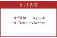 人吉球磨産の ゆず胡椒 40g と ゆず七味 25g セット各4本【計8本】