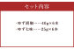 人吉球磨産の ゆず胡椒 40g と ゆず七味 25gセット 各6本【計12本】