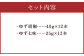 人吉球磨産の ゆず胡椒 40g と ゆず七味 25gセット 各12本【計24本】
