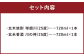 玄米焼酎球磨川 川の神セット 720ml×2本