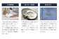 HITOYOSHI テックシャツ 半袖 ストライプ セミワイド 1枚