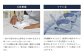 くまモン HITOYOSHIシャツ (青チェック) M (39-83) 紳士用