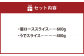 熊本県産 A5等級 和王 肩ロース・うで スライス セット 合計約1kg