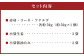 熊本 馬刺し 3種盛り