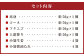 熊本 馬刺し 4種盛り