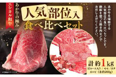 【エシカル和牛】あか牛の極み・人気部位食べ比べセット 計約1kg 食べ比べ セット 赤牛 焼き肉  鉄板焼き 焼きしゃぶ