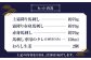  国産 馬刺し 上霜降り 霜降り赤身 赤身 馬肉 桜肉 ヘルシー 専用タレ 小分け 冷凍 ギフト 贈答用 食べ比べ 熊本 山鹿