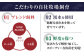 純国産 馬刺し 赤身 ユッケ 桜納豆 食べ比べ セット 馬肉 桜肉 ヘルシー 専用タレ 小分け おろし生姜 冷凍 ギフト 山鹿市