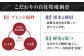 純国産 馬刺し 赤身 ユッケ 桜納豆 食べ比べ セット 馬肉 桜肉 ヘルシー 専用タレ 小分け おろし生姜 冷凍 ギフト 山鹿市