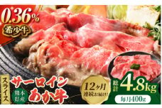 【12回定期便】あか牛サーロイン スライス 約400g（約200g×2pc）【吉里精肉】 [ZEW056]