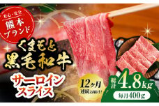 【12回定期便】黒毛和牛サーロイン スライス 約400g（約200g×2pc）【吉里精肉】 [ZEW074]