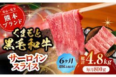 【6回定期便】黒毛和牛サーロイン スライス 約800g（約200g×4pc）【吉里精肉】 [ZEW076]