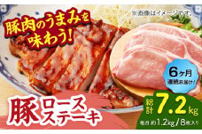 【6回定期便】豚ロースステーキ 約1.2kg（約150g×8枚）【吉里精肉】 [ZEW091]