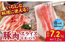 【6回定期便】豚肉スライス（モモ・バラ）約1.2kg（約300g×4pc）【吉里精肉】 [ZEW094]